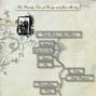 George Morley Family Tree